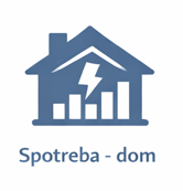 Spotreba dom